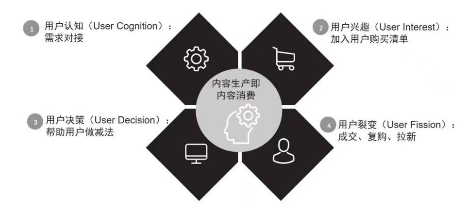 SEO行业迅猛发展CBO首席品牌官何亚涛喜获2023中国首席品牌官500强(图2)