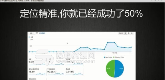 SEO网站优化的步骤和技巧