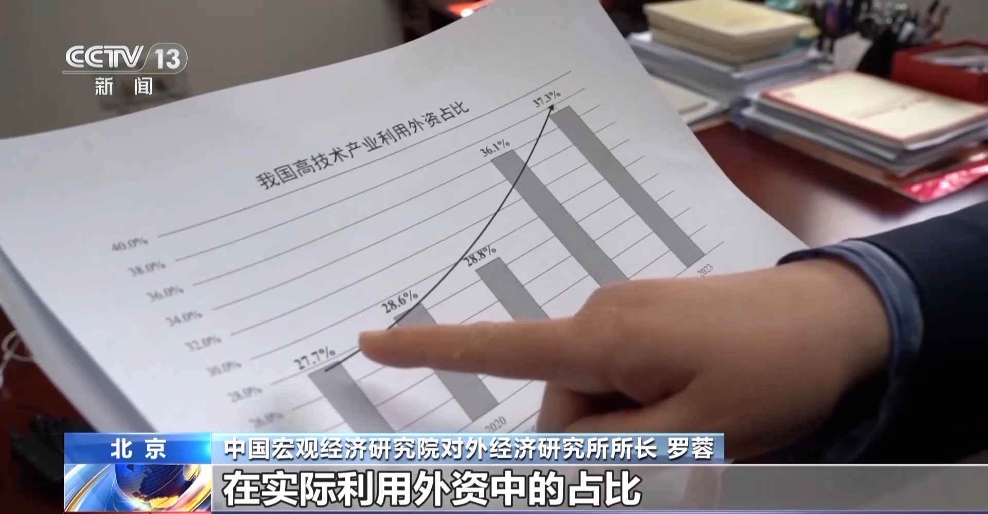 外资来华投资热情高涨 背后是什么在吸引全球投资者？(图24)